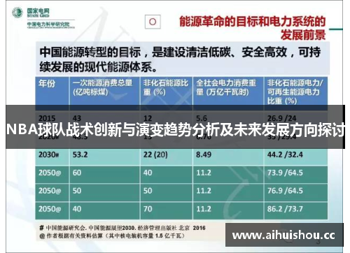 NBA球队战术创新与演变趋势分析及未来发展方向探讨