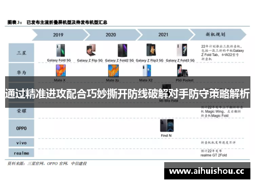 通过精准进攻配合巧妙撕开防线破解对手防守策略解析
